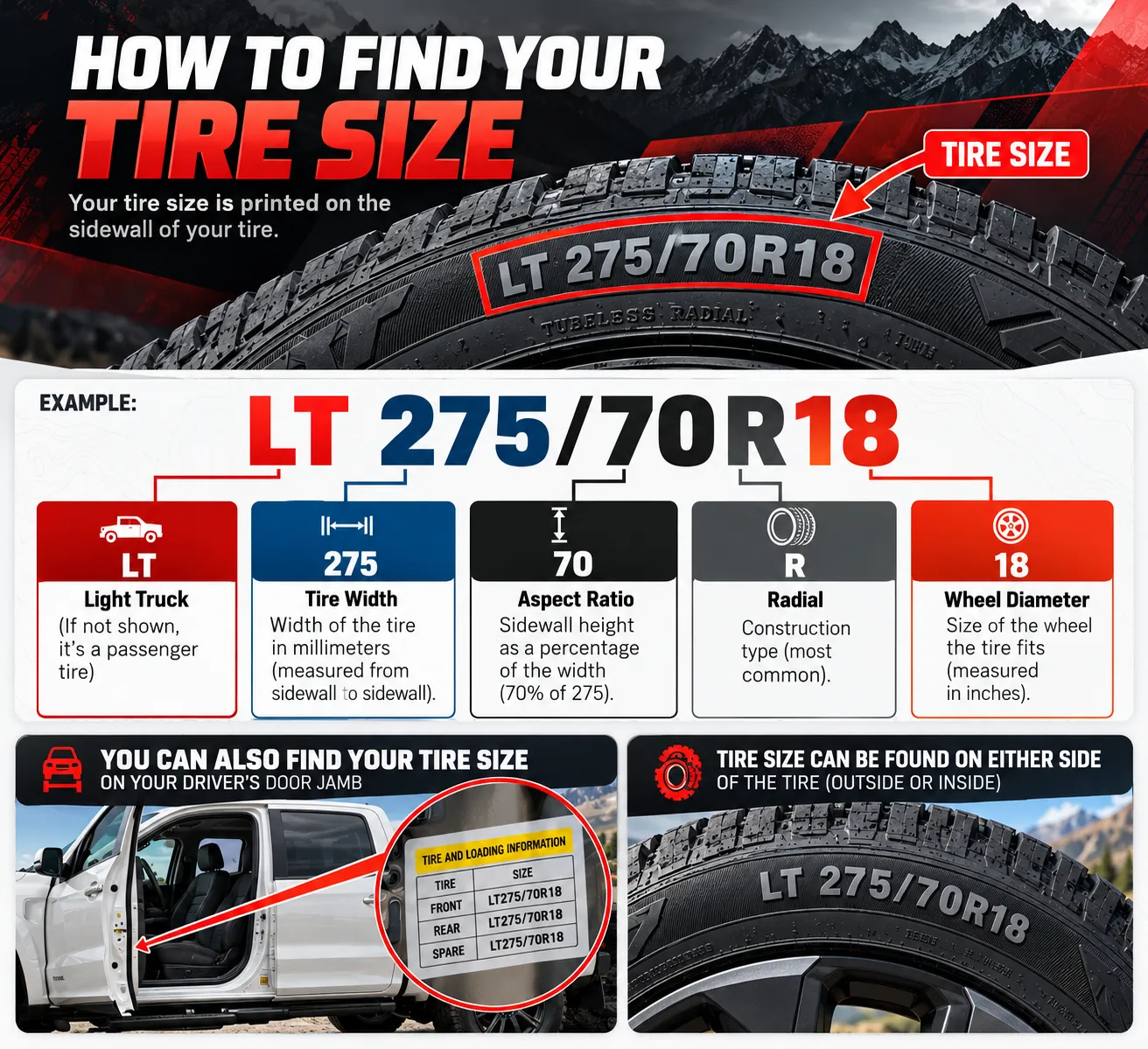 Tire sidewall showing where the tire size is printed